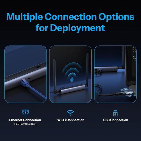 SONOFF Zigbee/Thread PoE Dongle Max | Dongle-M | Support Ethernet, Wi-Fi and USB, Zigbee Gateway with EFR32MG24&ESP32D0; Zigbee Stick for Home Assistant or Zigbee2MQTT in Saudi Arabia