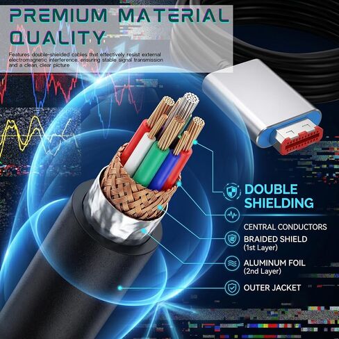 NGC Component Cable Adapter, Video Game Adapter, Component AV Cable for NGC Console, Supports Video and Audio, 3RCA and 2RCA, Plug & Play in Saudi Arabia