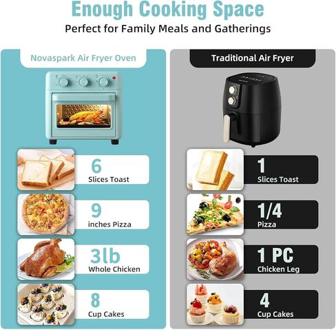Novaspark Air Fryer Toaster Oven Combo, Retro Convection Oven Countertop,16QT Small Toaster Oven, 4-slices or 9" Pizza,Bake,Toast,Broil, Air Fry, Rapid Heating Mini Conventional Oven, Non-Stick, Blue in Saudi Arabia