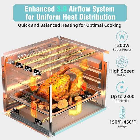 Novaspark Air Fryer Toaster Oven Combo, Retro Convection Oven Countertop,16QT Small Toaster Oven, 4-slices or 9" Pizza,Bake,Toast,Broil, Air Fry, Rapid Heating Mini Conventional Oven, Non-Stick, Blue in Saudi Arabia