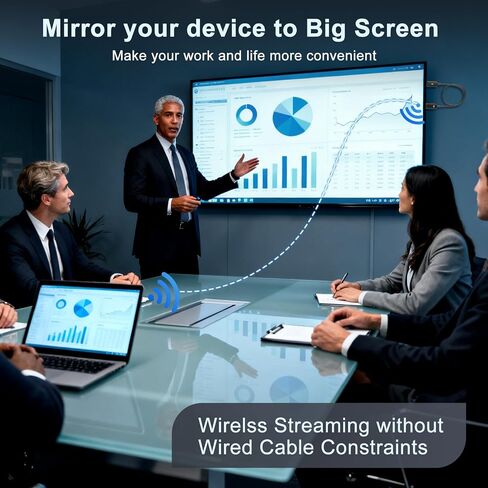 Wireless HDMI Display Adapter, 4K Decoding 1080P@60Hz Screen Mirroring Cable, Plug and Play No WiFi/App/Bluetooth, 5G Dual Band AirPlay Miracast Dongle for iPhone Android PC to TV Projector Monitor in Saudi Arabia
