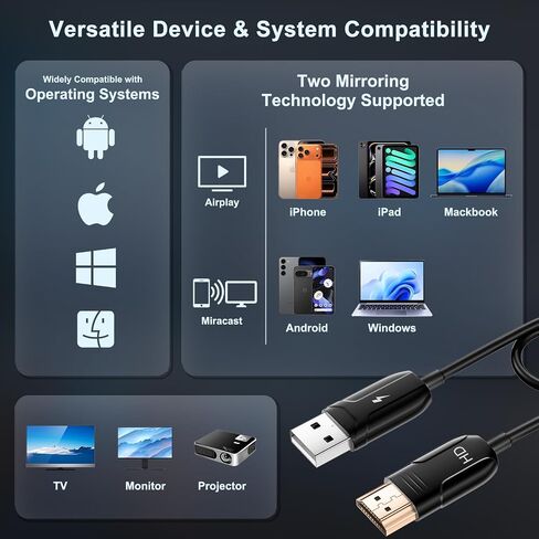 Wireless HDMI Display Adapter, 4K Decoding 1080P@60Hz Screen Mirroring Cable, Plug and Play No WiFi/App/Bluetooth, 5G Dual Band AirPlay Miracast Dongle for iPhone Android PC to TV Projector Monitor in Saudi Arabia