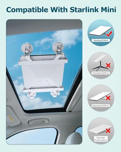 حامل ستارلينك ميني للسيارة للنافذة، حامل أكواب شفط عالي التحمل باللون الأبيض | Starlink Mini Sunroof Suction Cup Mount، مجموعة تركيب ملحقات Star Link الصغيرة، تصميم سريع التحرير، للسيارة، فتحة السقف، RVs in Kuwait
