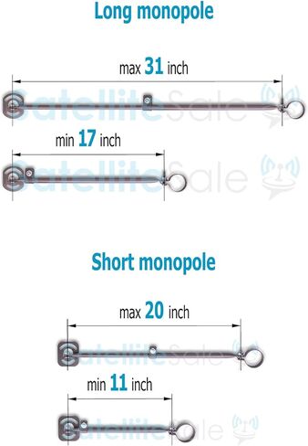 SatelliteSale Universal J Pipe Antenna Mast 2″ Outdoor with Monopoles for Mounting Satellite Dish HDTV in Saudi Arabia