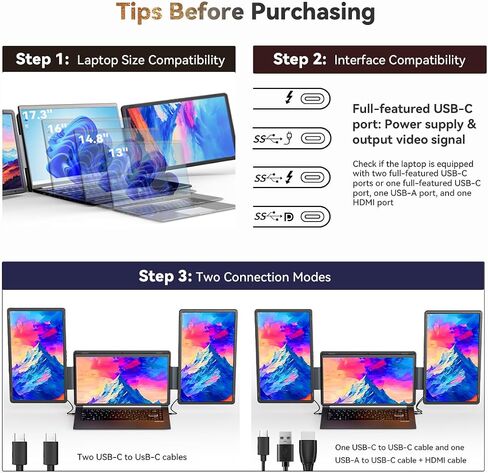 Laptop Screen Extender 15.6" Detachable Portable Monitor for Windows | Triple Screen Laptop Monitor Extender for 13-17.3" MacBook (excl. M1 M2 M3) FHD IPS Plug&Play for Travel Business Watch Party in Saudi Arabia