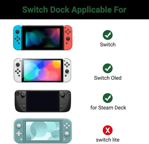 Switch Dock Mini Portable, 1.8M/ 6FT Switch TV Dock, Switch Docking Station with 4K/1080P HDMI Adapter and 100W Charging Port, Dark Green, Not for Switch 2 in Saudi Arabia