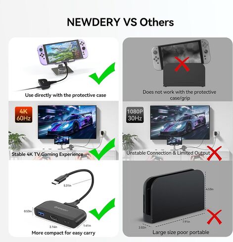 NEWDERY Switch 2 Dock, Portable TV Docking Station with 4K@60HZ HDMI | 100W PD Port, USB-C USB-A Converter 5Gbps, 3-in-1 Travel Dock Compatible with NS/NS 2/Steam Deck/ROG Ally/Legion GO in Saudi Arabia