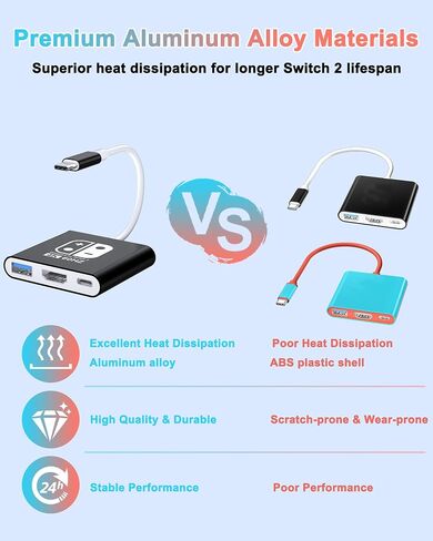 Switch 2 Dock for Nintendo Switch 2 & OLED, Docking Station for TV, Portable Travel Dock, USB C to HDMI Adapter for Steam Deck/MacBook/Laptop, Black in Kuwait
