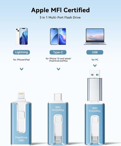 MFi Certified3 in 1 Type-C USB Memory Stick Thumb Drive for Photos Videos Storage (Sky Blue) in Saudi Arabia