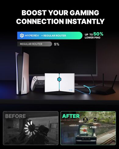 HYPEREV AX3000 Gaming Router WiFi Booster for PS5, PC & Consoles – Dual Band WiFi 6 Game Accelerator, Low Ping & Lag Reduction, 2402Mbps, Includes 90-Day GearUP VIP Core Plan in Saudi Arabia