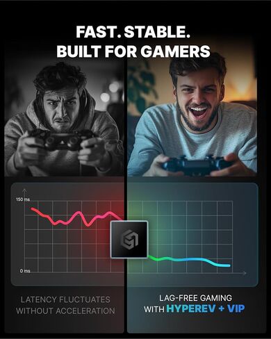HYPEREV AX3000 Gaming Router WiFi Booster for PS5, PC & Consoles – Dual Band WiFi 6 Game Accelerator, Low Ping & Lag Reduction, 2402Mbps, Includes 90-Day GearUP VIP Core Plan in Saudi Arabia