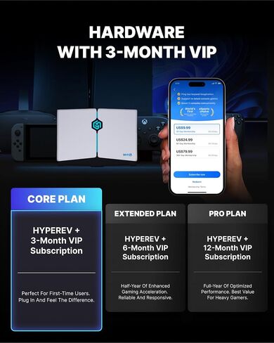 HYPEREV AX3000 Gaming Router WiFi Booster for PS5, PC & Consoles – Dual Band WiFi 6 Game Accelerator, Low Ping & Lag Reduction, 2402Mbps, Includes 90-Day GearUP VIP Core Plan in Saudi Arabia
