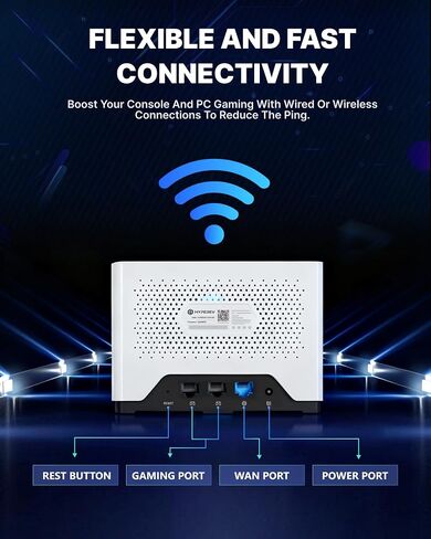 HYPEREV AX3000 Gaming Router WiFi Booster for PS5, PC & Consoles – Dual Band WiFi 6 Game Accelerator, Low Ping & Lag Reduction, 2402Mbps, Includes 90-Day GearUP VIP Core Plan in Saudi Arabia