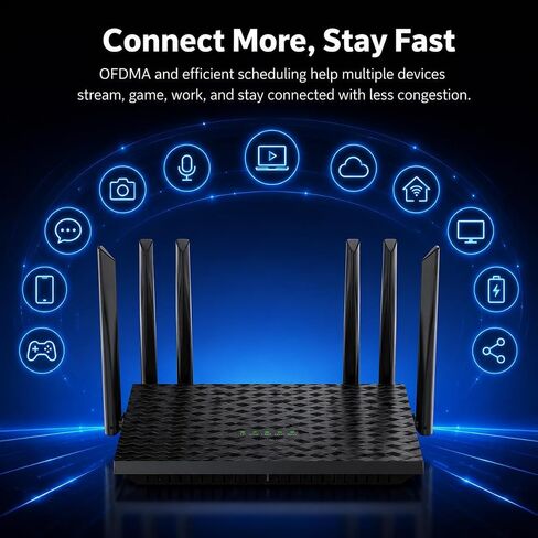 WiFi Router, 6-Antenna High-Gain Router, 802.11 b/g/n Internet Router, Supports Router, Bridge, Repeater and AP Modes for Home Office in Saudi Arabia