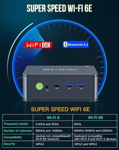 GMKtec M5S Gaming PC Mini Desktop Computer Ryzen 5400U 16GB DDR4 512GB SSD | Upgradable RAM For Business Office Personal Use, Triple Screen HDMI DP Type-C Support, AMD Radeon Graphics, WIFI 6E, BT5.2 in Kuwait