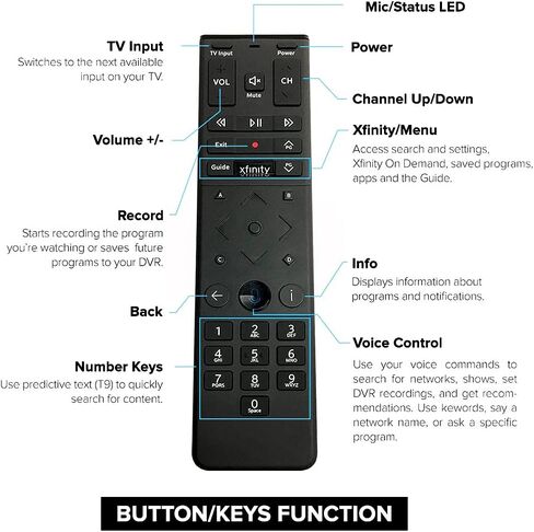 XFinity Comcast XR15 Voice Control Remote for X1 Xi6 Xi5 XG2 (Backlight) in Saudi Arabia