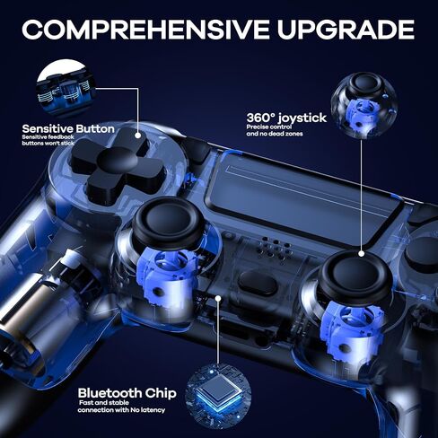 AROEVEIB 2 وحدة تحكم مع قاعدة شحن لوحدة تحكم PS4، لوحة ألعاب لاسلكية مع قاعدة شحن LED و2 كابل USB in Kuwait