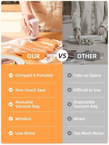 Reemix Handheld Vacuum Sealer Machine with 10 Reusable Bags | (10"x13.8" & 11.8"x13.5"), Wireless Rechargeable Food Sealer for Sous Vide, Meal Prep, BPA-Free, Portable & Space-Saving in Saudi Arabia