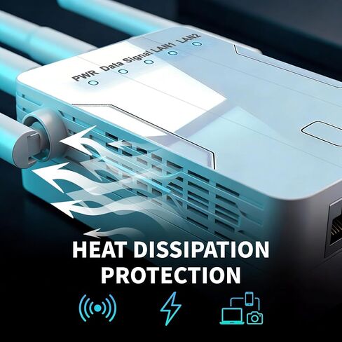 WiFi Extender Signal Booster for Home Office,WiFi Repeater Dual-Band 2.4GHz 5GHz Wireless Amplifier,Ethernet Port,Supports 90+ Devices,Mesh Compatible,Whole Home WiFi Up to15000 Sq.ft in Saudi Arabia