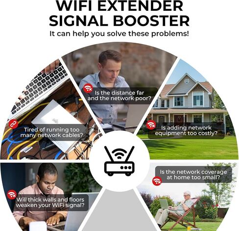 2026 WiFi Extender Signal Booster for Home - AC 1200 - Dual Band (5GHz / 2.4GHz) - WiFi Signal Amplifier Booster Repeater Internet Range Extender, Long Range Expands with Ethernet Port in Saudi Arabia