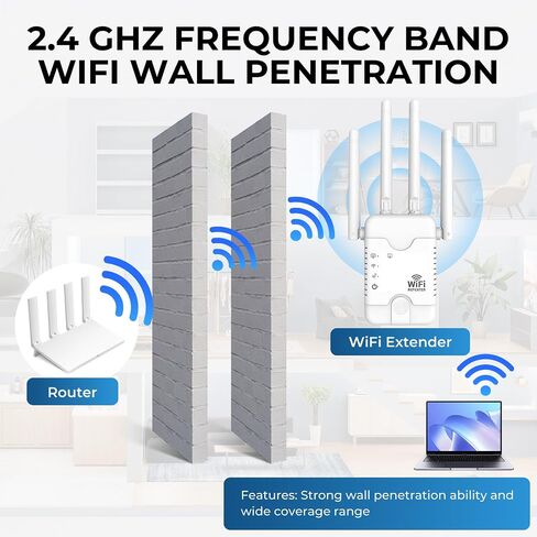 2026 WiFi Extender Signal Booster for Home - AC 1200 - Dual Band (5GHz / 2.4GHz) - WiFi Signal Amplifier Booster Repeater Internet Range Extender, Long Range Expands with Ethernet Port in Saudi Arabia