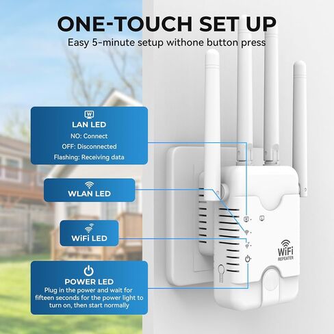 2026 WiFi Extender Signal Booster for Home - AC 1200 - Dual Band (5GHz / 2.4GHz) - WiFi Signal Amplifier Booster Repeater Internet Range Extender, Long Range Expands with Ethernet Port in Saudi Arabia