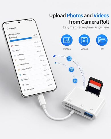 USB C SD Card Reader 3-in-1 High-Speed USB 3.0 Adapter | Supports SD & Micro SD (TF) Cards for Android Phones, Windows PCs & USB-C Laptops in Saudi Arabia