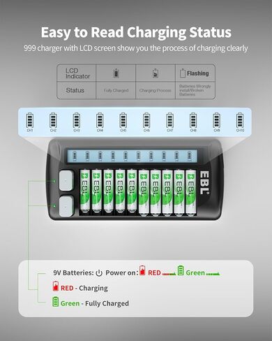 EBL 12-Bay LCD Battery Charger for AA, AAA and 9V Rechargeable Batteries | Multi-Battery Charging Station with 10 Standard AA AAA Slots and 2 9V Slots in Kuwait
