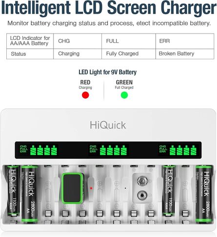 HiQuick Battery Charger for AA AAA 9V NI-MH Rechargeable Batteries | 12 independent slots, charges AA AAA 9V NiMH/NiCD,quick charge in 3h, LCD display,built-in AC plug,smart detectio in Saudi Arabia