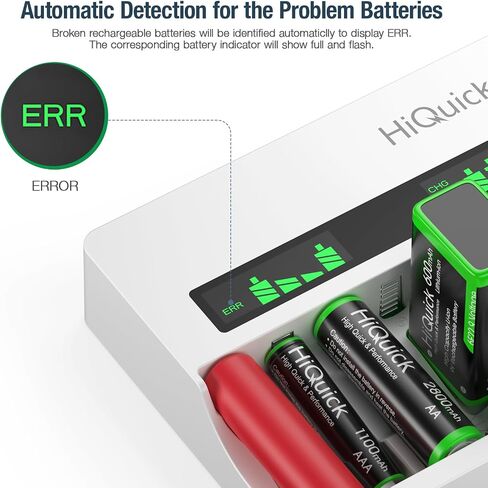 HiQuick Battery Charger for AA AAA 9V NI-MH Rechargeable Batteries | 12 independent slots, charges AA AAA 9V NiMH/NiCD,quick charge in 3h, LCD display,built-in AC plug,smart detectio in Saudi Arabia