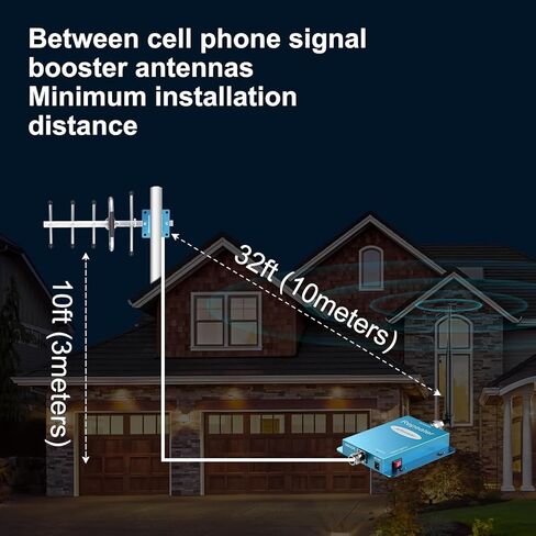 تقوية إشارة الهاتف الخليوي للمنزل والمكتب | تعزيز إشارة 5G و4G LTE و3G CDMA للنطاق 5/850 ميجا هرتز | معزز الهاتف الخلوي Verizon بقدرة 65 ديسيبل مع هوائيات عالية الكسب تصل إلى 2000 قدم مربع | معتمد من لجنة الاتصالات الفيدرالية in Kuwait