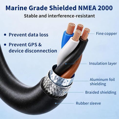 NMEA 2000 Starter Kit, Salt-Resistant Brass Coupling Nuts, Shielded Cable | Marine-Grade Design: Supports reliable NMEA 2000 network connections with Lowrance, Garmin, Simrad, B&G and Navico devices in Saudi Arabia