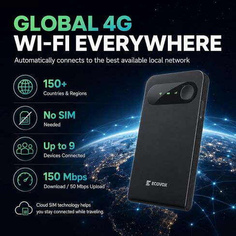 نقطة اتصال واي فاي ECOVOX E1 المحمولة 4G LTE، جهاز توجيه محمول بدون بطاقة SIM، شريحة اتصال سحابية | إمكانية الوصول إلى الشبكة العالمية، سعة 3000 مللي أمبير في الساعة، توصيل ما يصل إلى 9 أجهزة، قابلة للشحن، أمان WPA2، للسفر والمناطق النائية in Kuwait