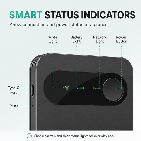 نقطة اتصال واي فاي ECOVOX E1 المحمولة 4G LTE، جهاز توجيه محمول بدون بطاقة SIM، شريحة اتصال سحابية | إمكانية الوصول إلى الشبكة العالمية، سعة 3000 مللي أمبير في الساعة، توصيل ما يصل إلى 9 أجهزة، قابلة للشحن، أمان WPA2، للسفر والمناطق النائية in Kuwait