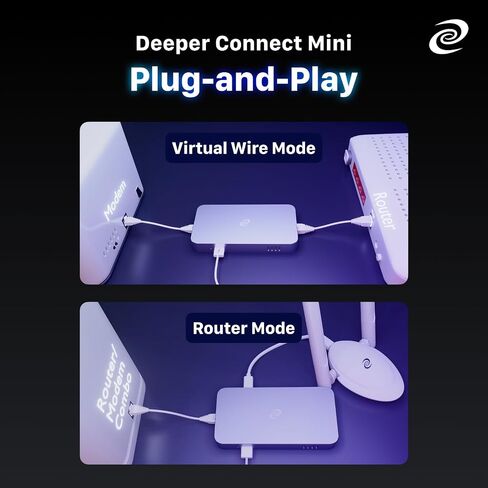 Deeper Connect Mini DPN Router, 1Gbps ARM64 Quad Core Hardware Gateway with Layer 7 Firewall, Smart Routing, Multi Device Coverage and Lifetime Decentralized Privacy VPN Router in Saudi Arabia
