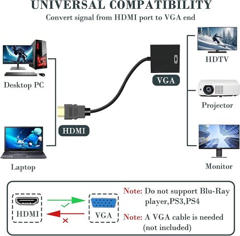 محول Wanme HDMI إلى VGA، محول HDMI عالي السرعة إلى VGA (ذكر إلى أنثى) للكمبيوتر وأجهزة الكمبيوتر المحمولة وأجهزة الكمبيوتر الشخصية والشاشات وأجهزة العرض وأجهزة التلفزيون وأجهزة الألعاب والمزيد (أسود) in Kuwait