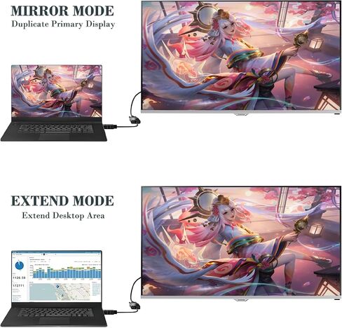 محول Wanme HDMI إلى VGA، محول HDMI عالي السرعة إلى VGA (ذكر إلى أنثى) للكمبيوتر وأجهزة الكمبيوتر المحمولة وأجهزة الكمبيوتر الشخصية والشاشات وأجهزة العرض وأجهزة التلفزيون وأجهزة الألعاب والمزيد (أسود) in Kuwait