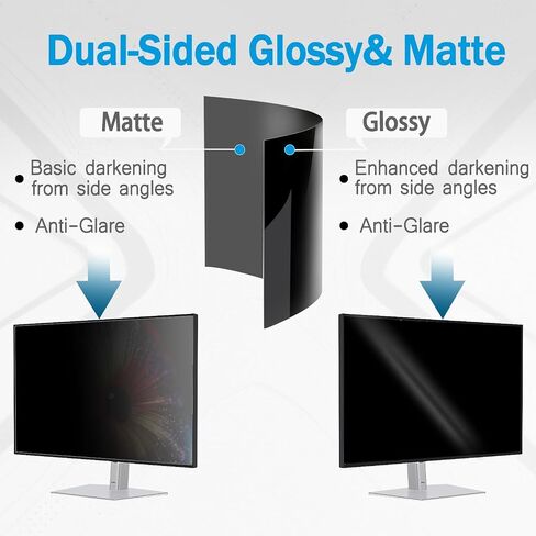 [1 Pack] Twugs Computer Privacy Screen 21.5 Inch, Privacy Screen for Computer Monitor, Anti-Glare & Anti-Blue Light Privacy Filter for Computer Display in Saudi Arabia