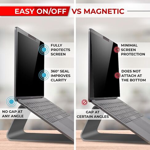 SightPro 14 Inch Privacy Screen for MacBook Pro(2021-2026, M1-M5) Monitor - Removable Laptop Privacy Filter Shield and Protector in Saudi Arabia