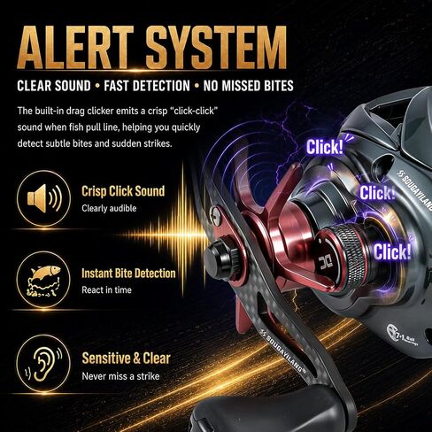 Sougayilang Upgraded DC Baitcasting Reel with Digital Control Braking, Carbon Fiber Handle, 7+1 Stainless Steel Bearings, 7.2:1 Gear Ratio, Brass Gear, Audible Drag Clicker in Saudi Arabia
