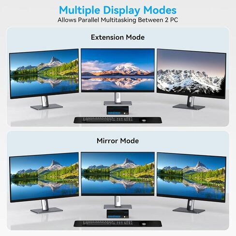 8K@60Hz KVM Switch 3 Monitors 2 Computers Displayport 4K@120Hz | DP KVM Switches Triple Monitor Dual Port for 2 PC/Laptops Share 4 USB 3.0 Ports Support Extended & Duplicate Display Mode in Saudi Arabia