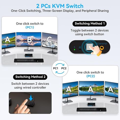 8K@60Hz KVM Switch 3 Monitors 2 Computers Displayport 4K@120Hz | DP KVM Switches Triple Monitor Dual Port for 2 PC/Laptops Share 4 USB 3.0 Ports Support Extended & Duplicate Display Mode in Saudi Arabia
