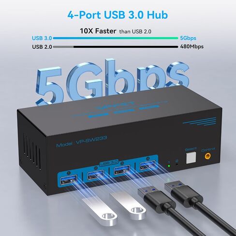 8K@60Hz KVM Switch 3 Monitors 2 Computers Displayport 4K@120Hz | DP KVM Switches Triple Monitor Dual Port for 2 PC/Laptops Share 4 USB 3.0 Ports Support Extended & Duplicate Display Mode in Saudi Arabia