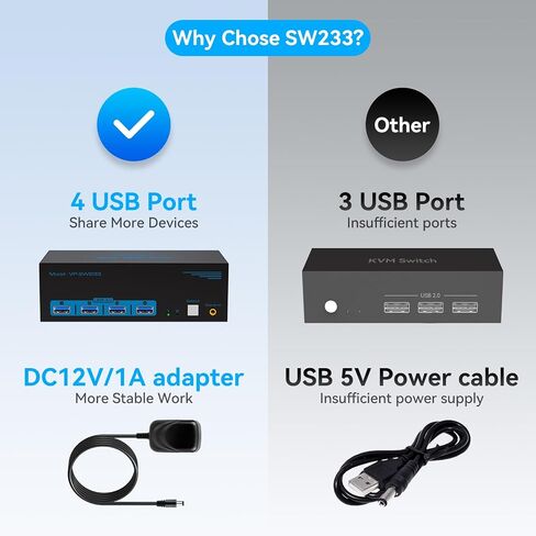 8K@60Hz KVM Switch 3 Monitors 2 Computers Displayport 4K@120Hz | DP KVM Switches Triple Monitor Dual Port for 2 PC/Laptops Share 4 USB 3.0 Ports Support Extended & Duplicate Display Mode in Saudi Arabia