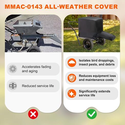 Mixers Cover, All-Weather Cover | High-Density Polyester Fiber, Waterproof/Sunscreen, Perfect fit, Compatible with MMXR-3221 And E-Series Models in Saudi Arabia