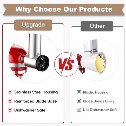 Stainless Steel Cheese Grater Attachment for KitchenAid Stand Mixer,4 Drum Blades for Slicing and Shredding Cheese & Vegetables,Dishwasher Safe Kitchen Prep Accessory for Salad Prep in Saudi Arabia
