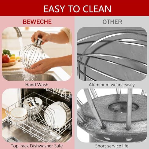K45WW 6 Wire Whip Attachment for KitchenAid 4.5-5 QT Tilt-Head | Stainless Steel Whisk Attachment for KitchenAid Tilt-Head Stand Mixer. Dishwasher Safe. Replacement for K45WW in Saudi Arabia