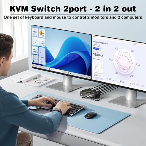 HDMI+Displayport KVM Switch 2 Monitors 2 Computers 8K@60HZ Dual Monitors KVM Switcher for 2 PC/Laptops Share Mouse Keyboard and 2 Screens,with USB3.0 Ports/Wired Controller EDID Adapative in Saudi Arabia