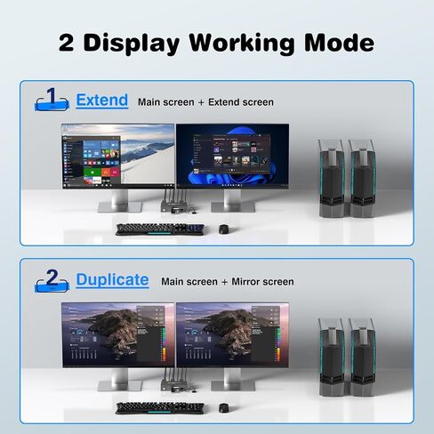 HDMI+Displayport KVM Switch 2 Monitors 2 Computers 8K@60HZ Dual Monitors KVM Switcher for 2 PC/Laptops Share Mouse Keyboard and 2 Screens,with USB3.0 Ports/Wired Controller EDID Adapative in Saudi Arabia