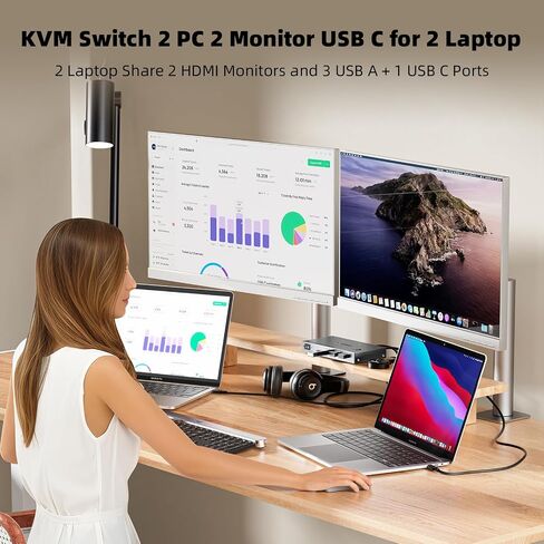 KCEVE KVM Switch 2 Monitors 2 Laptops USB C | KVM Switch Dual Monitor HDMI 4K@60Hz for 2 Laptops Share 4 USB 3.0 Devices with 80W PD, with 2 USB-C Cables and Wired Remote in Saudi Arabia